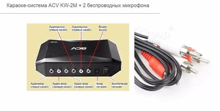 Можно ли подключить микрофон к саундбару
