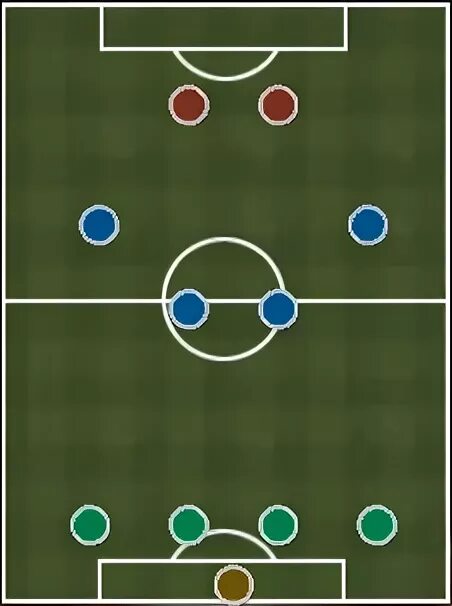 Схема 3 2 3 2 футболе. Футбольная схема 4-4-2. Тактика 4-4-2. Футбольная расстановка 4-4-2. Тактическая схема 4-2-3-1.