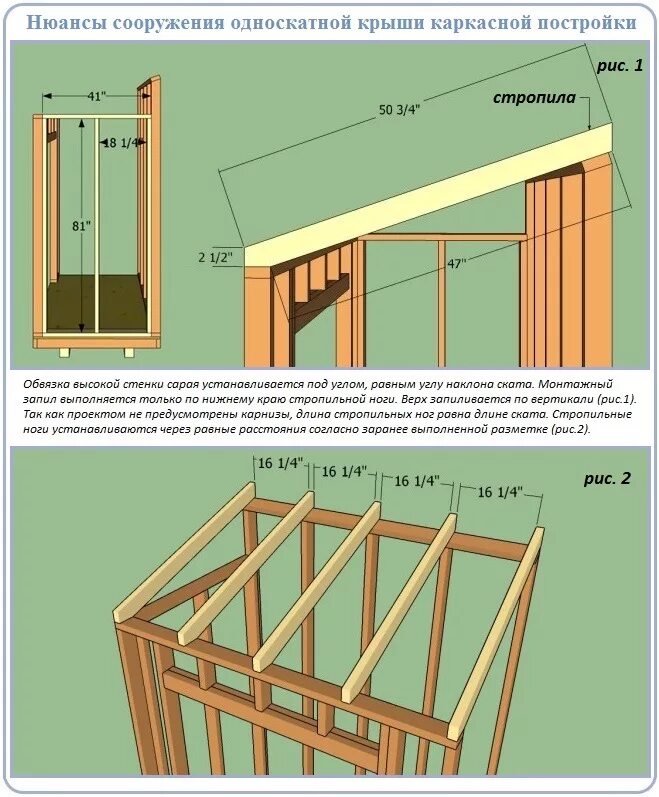 Стропила для односкатной крыши. Стропильная система односкатной крыши схема. Калькулятор каркасной бани с односкатной крышей. Каркасный сарай с односкатной крышей чертежи. Стропильная система односкатной крыши чертеж.