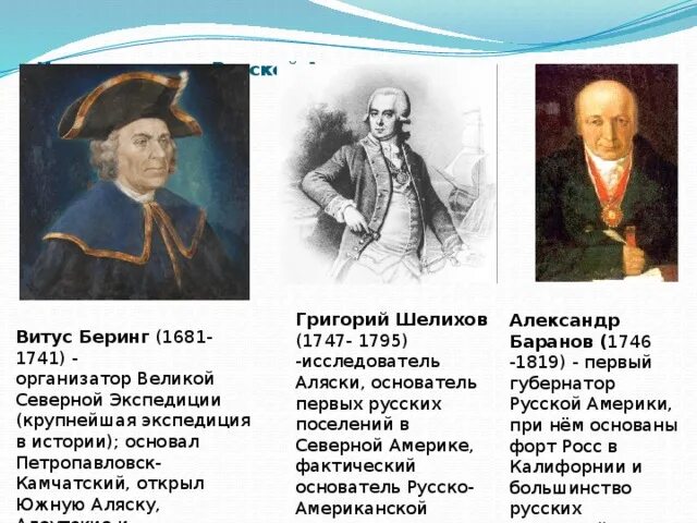 Александров русские в северной америке. Исследователи кто открыл Северную Америку.