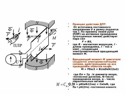 Момент электродвигателя постоянного тока