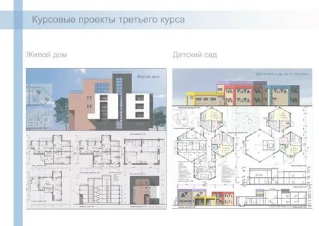 Проект в доу архитектура