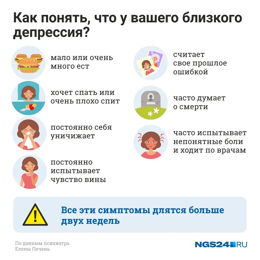 Как отличить депрессию. Хандра симптомы. признаки хандры. депрессия симптомы. как отличить депрессию от хандры.