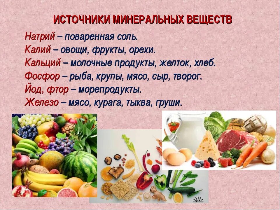 Источники Минеральных веществ. Источники Минеральных веществ в продуктах питания. Минеральные вещества в продуктах питания. Продукты в которых содержатся Минеральные вещества. Минеральные соли в питании