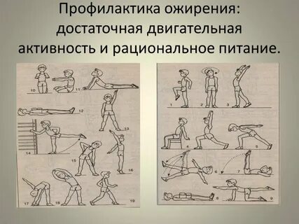 Упражнения для избыточной массы тела