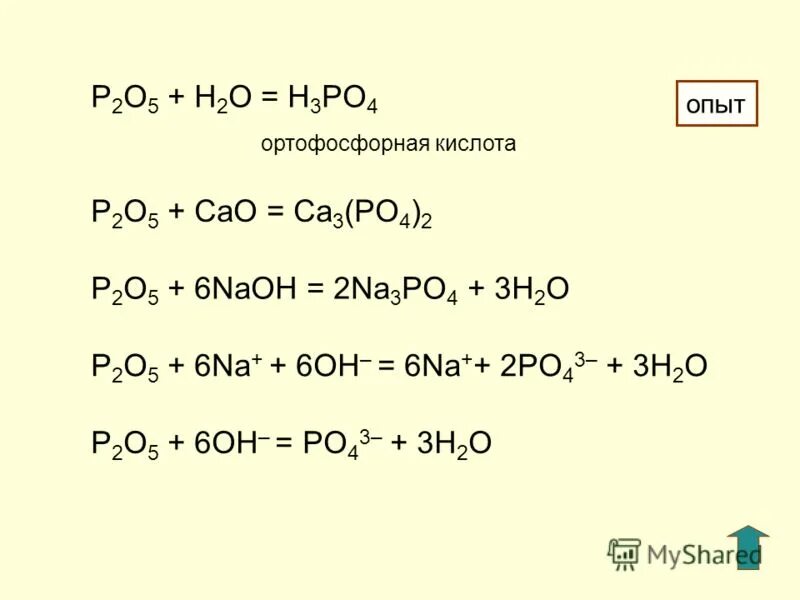 Оксид алюминия оксид фосфора v фосфат алюминия