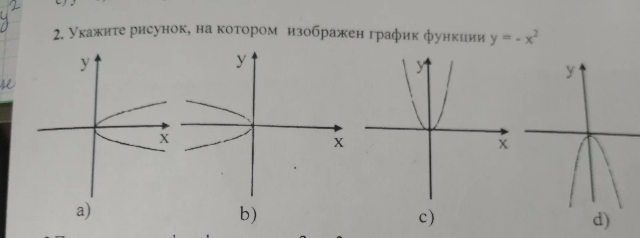 На рисунке изображена график функции у х. Укажите рисунки, на которых изображены графики функций.. Укажи рисунок на котором изображён график функции у=2х. Укажите рисунок на котором изображен график функции а>0. Выберите рисунки на которых изображены графики функций.