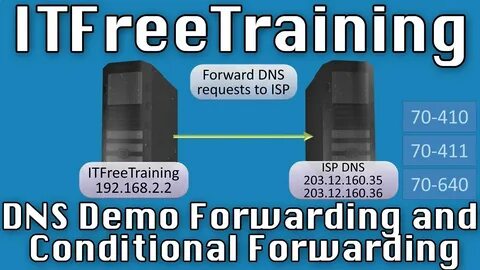 Configure dns servers