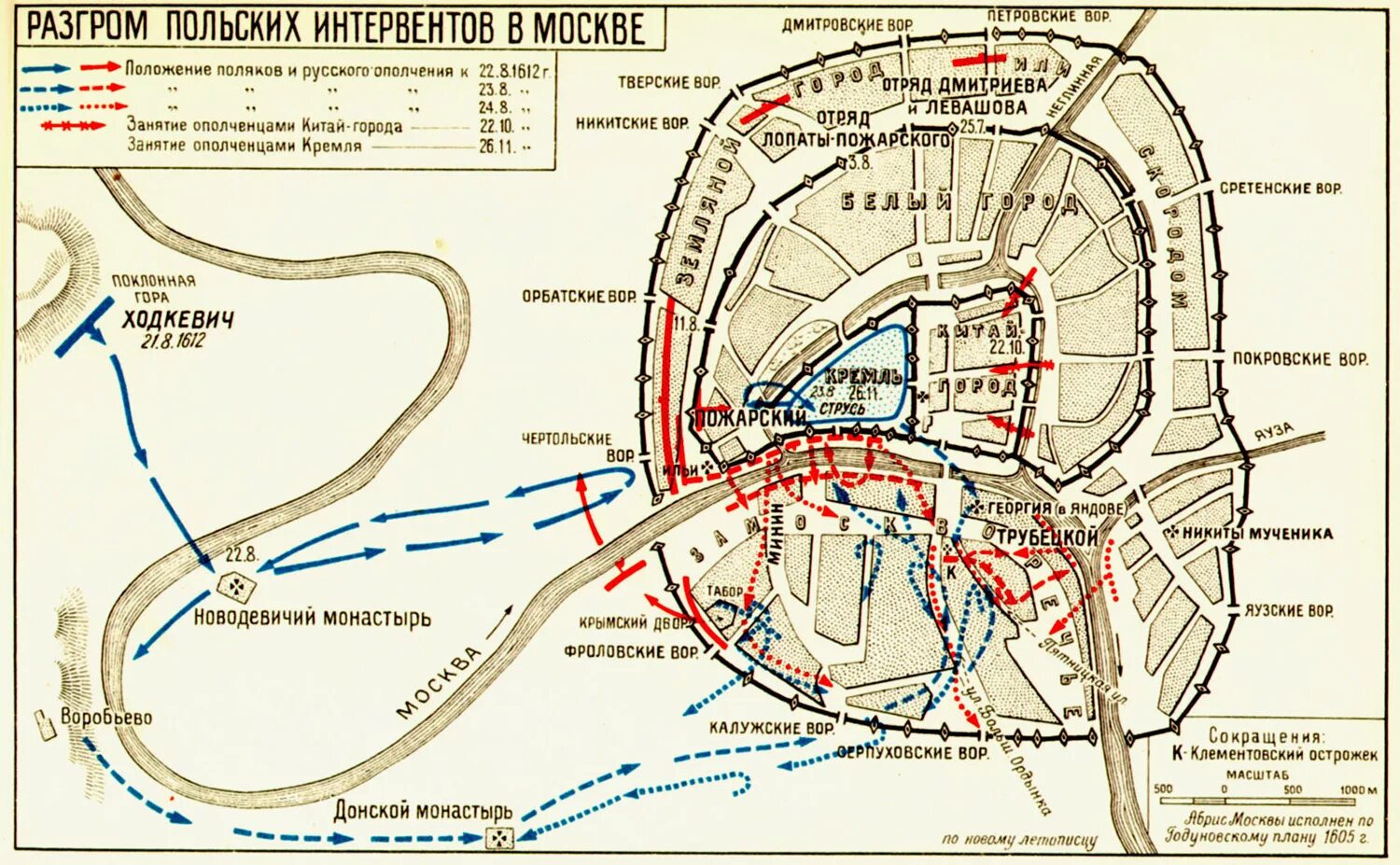 3 освобождение москвы от поляков. Московская битва 1612 карта битвы. Освобождение Москвы в 1612 году схема. Карта 1612 года битва за Москву. Освобождение Москвы от интервентов в 1612.