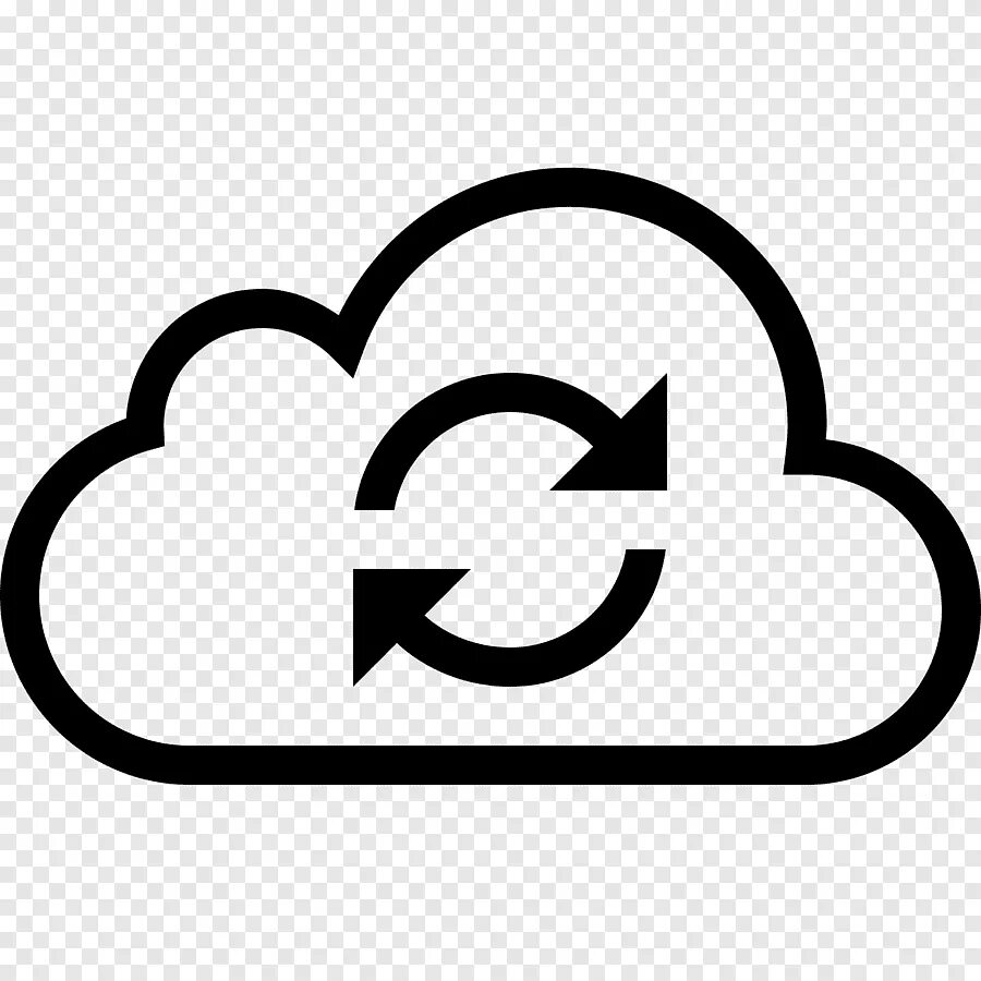 Sign cloud