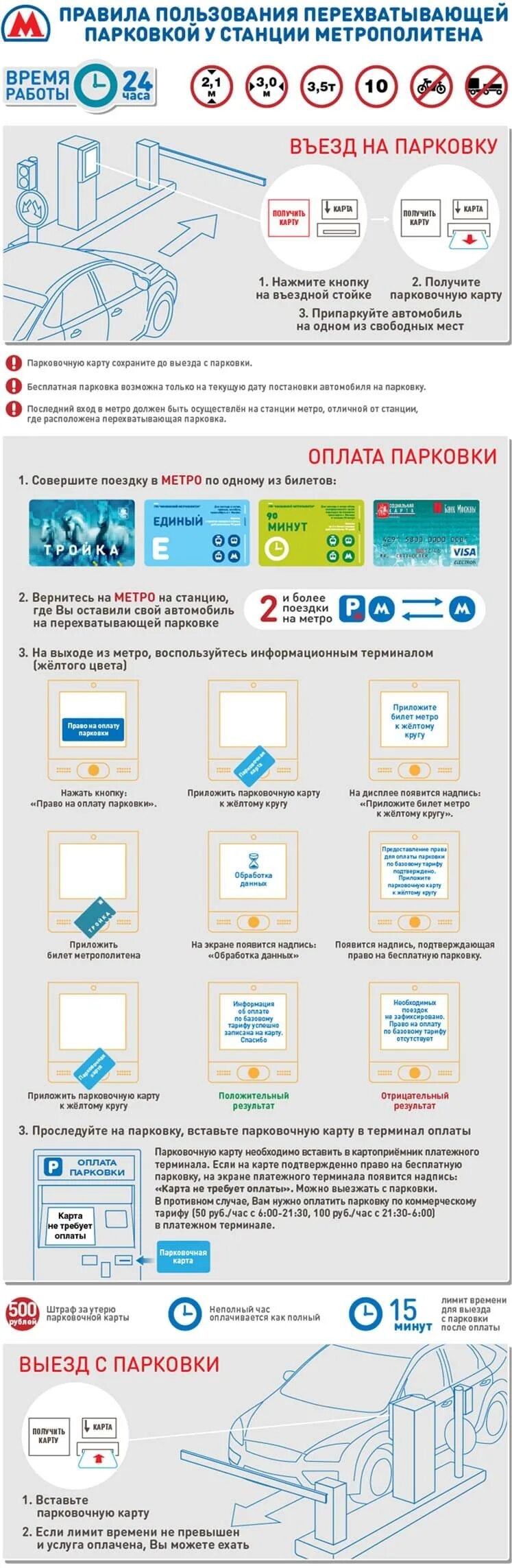 Перехватывающие парковки в москве. Перехватывающая парковка. Как пользоваться перехватывающей парковкой. Как пользоваться перехватывающей парковкой. Перехватывающая парковка аннино.