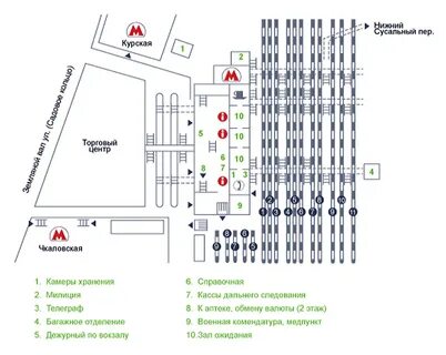 Схема движения курского вокзала