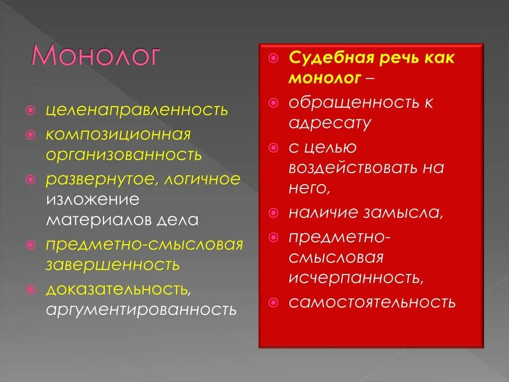 Судебная речь как монолог. Монолог. Монолог и диалог в судебной речи. Монолог монологическая речь. Монологические жанры доклад презентация поздравительная речь