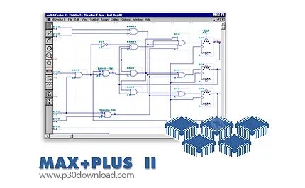 Max plus ii
