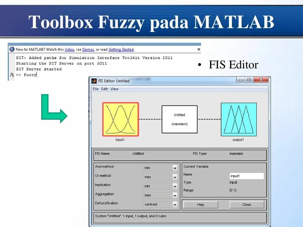 Toolbox matlab что это. Матлаб fuzzy. fuzzy logic toolbox. fuzzy logic matlab. логическое и в матлаб.