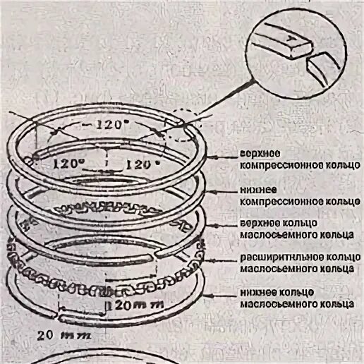 Поршневые кольца Альфа 110. Как правильно поставить кольца на поршень мопеда Альфа 110. Поршневые кольца Альфа 110 установка. Кольца на поршень альфа 110
