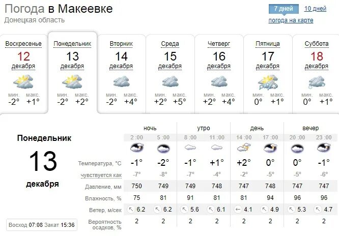Махачкала температура в октябре. Погода в 13 ноября. Погода в 13 ноября. Погода в 13 ноября. Погода в 13 ноября.