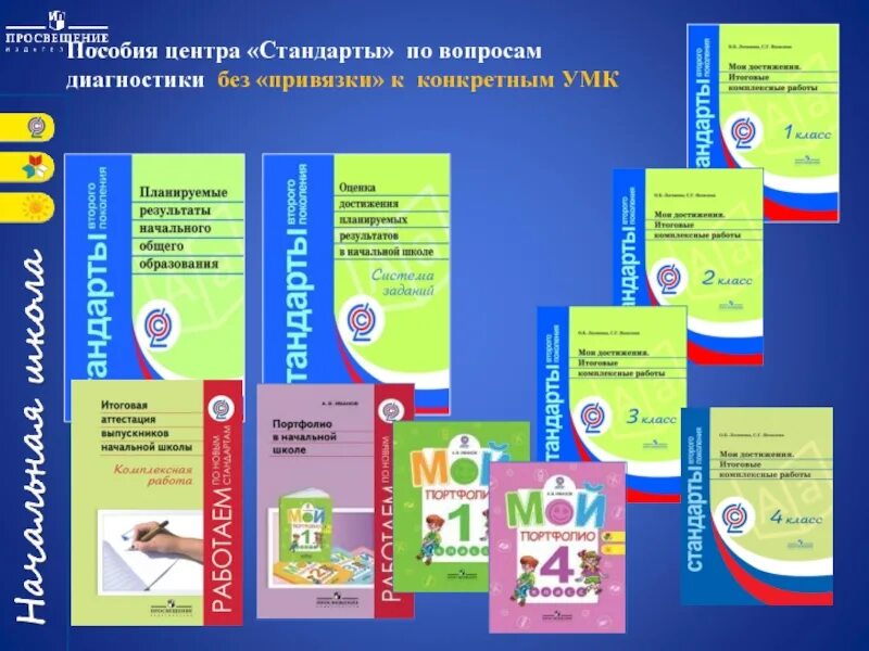 Москва рабочая программа. УМК ФГОС. Программа школа России. УМК школа России Просвещение. Рабочая программа школа России.