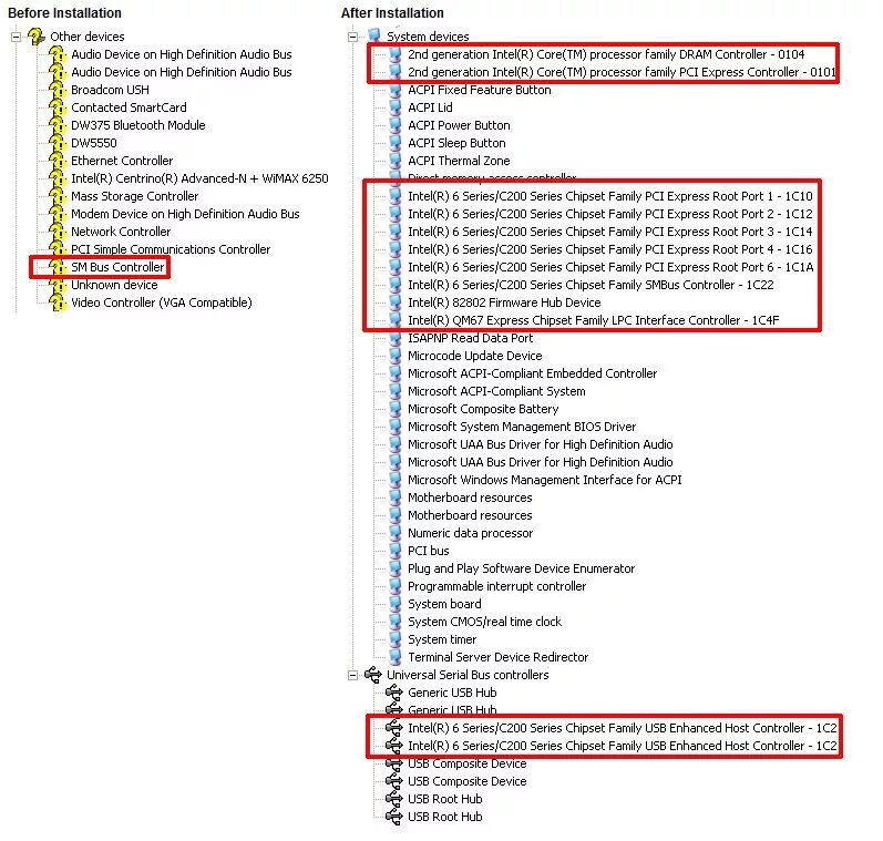 Intel chipset software installation. Драйвер чипсета. intel чипсет драйвер. как выглядит драйвер на чипсет. microsoft uaa bus driver.
