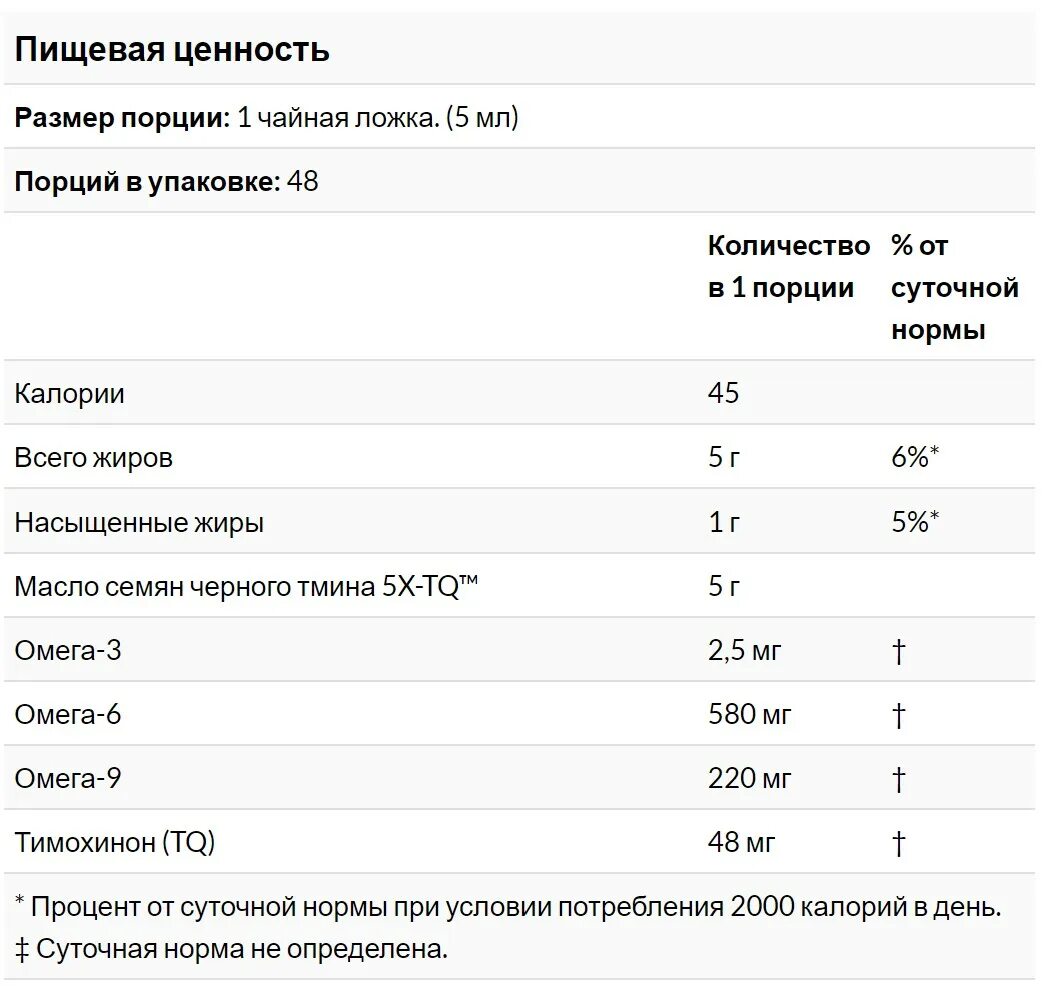 Пищевая ценность семян. Пищевая ценность семян черного тмина. % Тимохинон в семена черного тмина таблица.