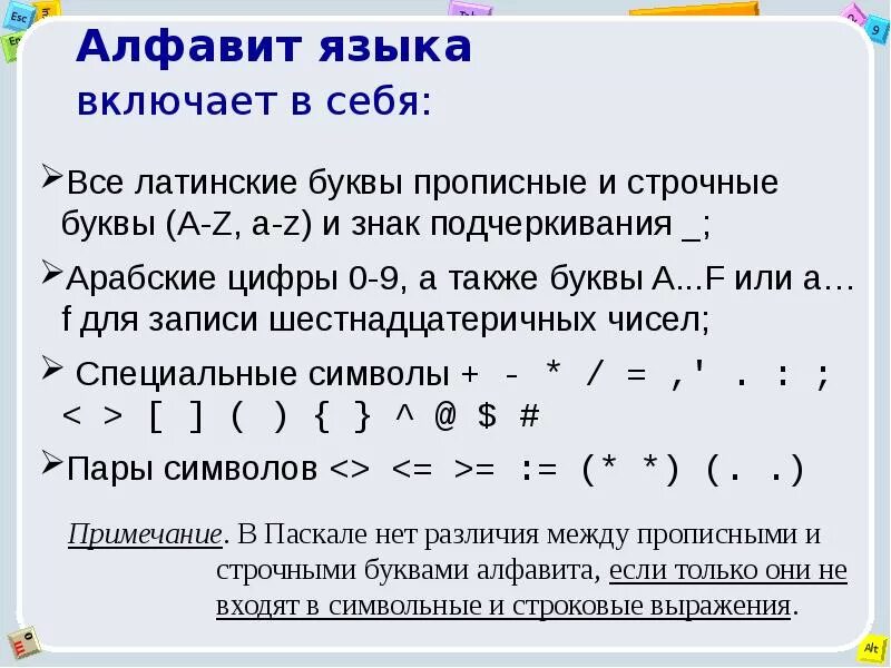 Как минимум одна строчная буква. Прописные латинские и строчные латинские. Строчные и прописные буквы латинского. Строчные латинские буквы и цифры. Латинские буквы и цифры для пароля.