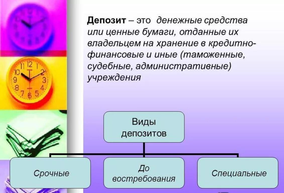 Депозит это. Депозит это простыми словами. Вклад это простыми словами. Дипофит. Основные депозиты