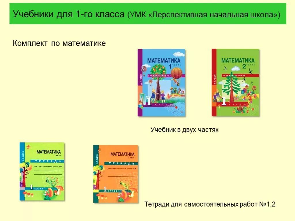 Учебник по математике презентация. Комплект УМК перспективная начальная школа. УМК «перспективная начальная школа» маттематика. Перспективная начальная школа программа 1 класс тетради. УМК перспективная начальная школа учебники математики.