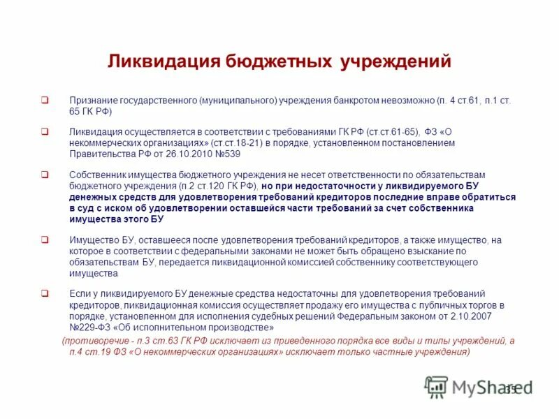 Ликвидация федерального государственного бюджетного учреждения