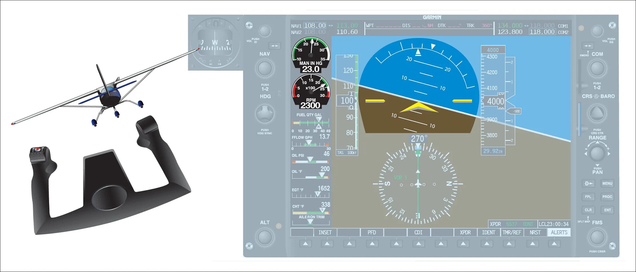Control instruments
