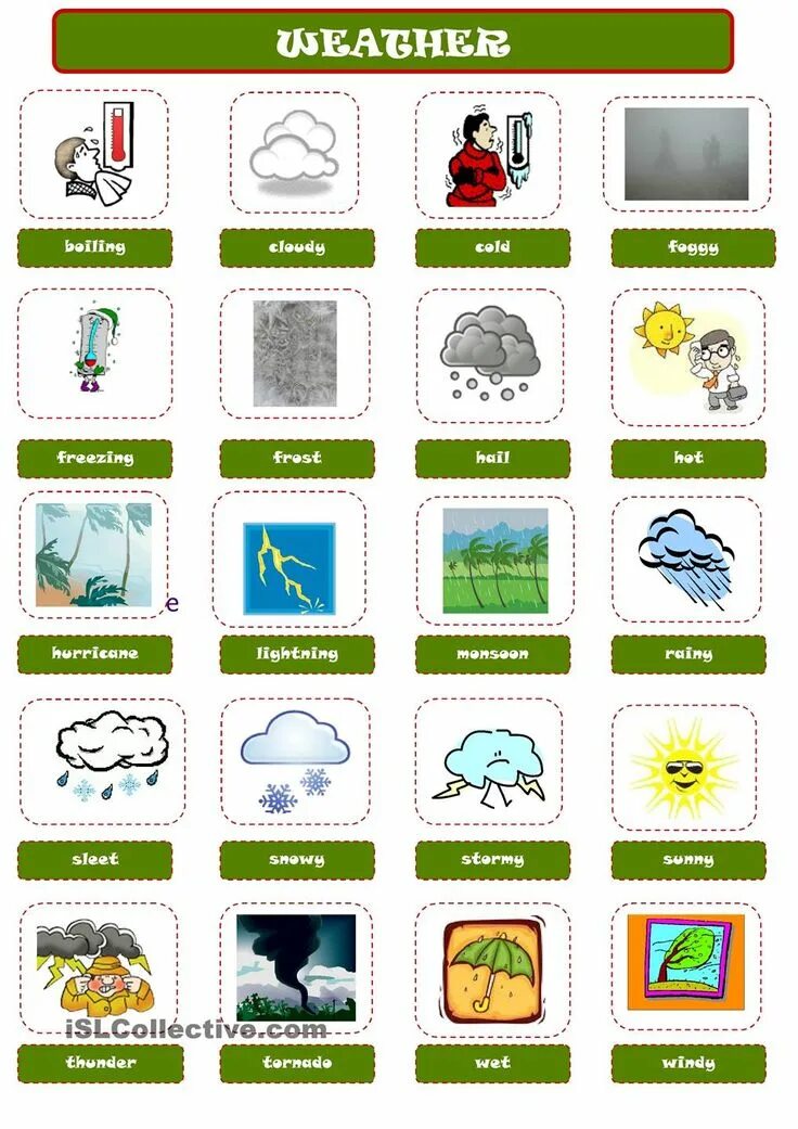 Weather dialogues. Погода на английском. Карточки погода на английском. Worksheet weather Словарная. Погода на английском для детей карточки.