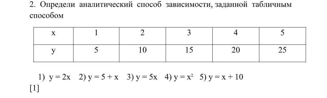 Функция у=f(x)и у =g(x) заданы таблицей - Школьные Знания.net