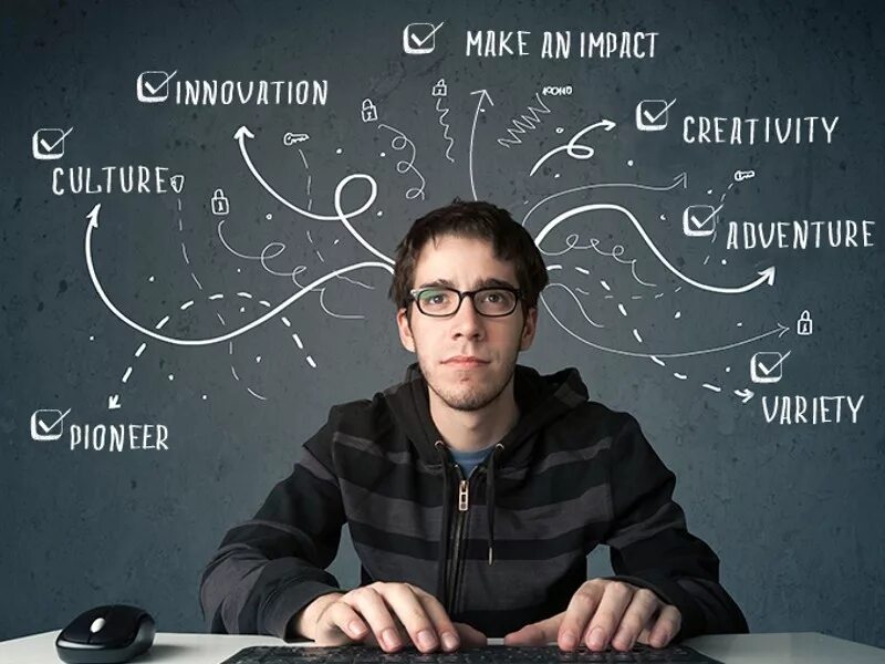 Дипломная работа стартап. Industry. Стартап. Нетворкинг. Идеи ит стартапов.