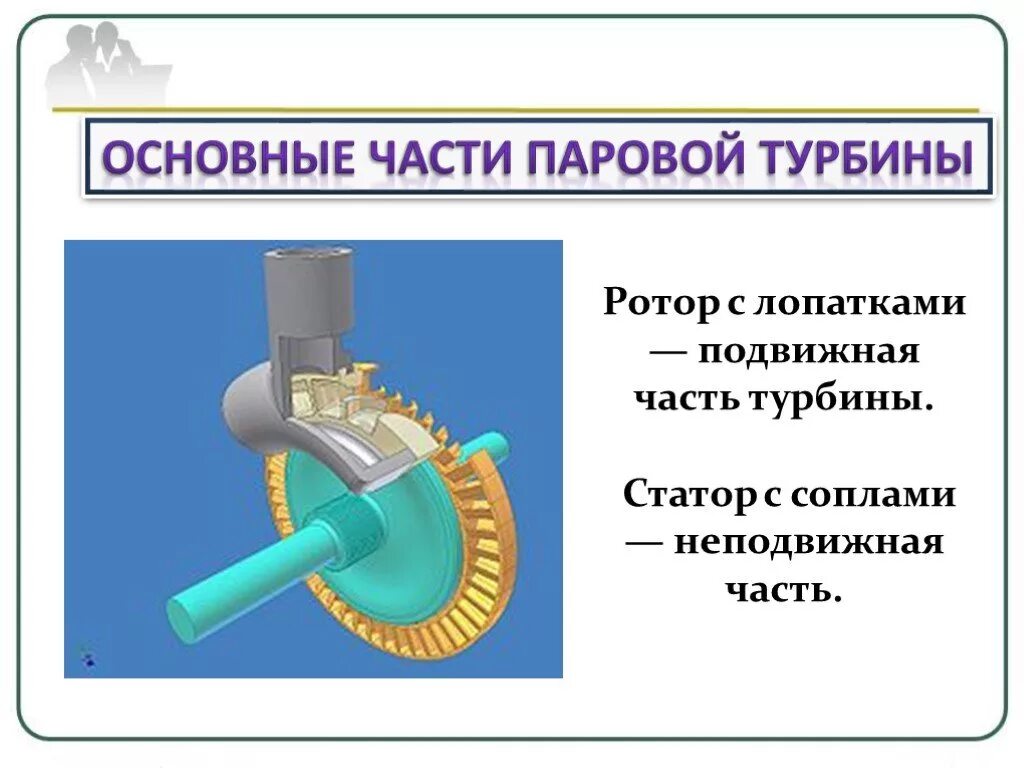 Тепловая машина паровая турбина. Паровая турбина схема физика 8. Ротор и статор паровой турбины. Паровая турбина физика 8 класс. Ротор с лопатками паровая турбина.