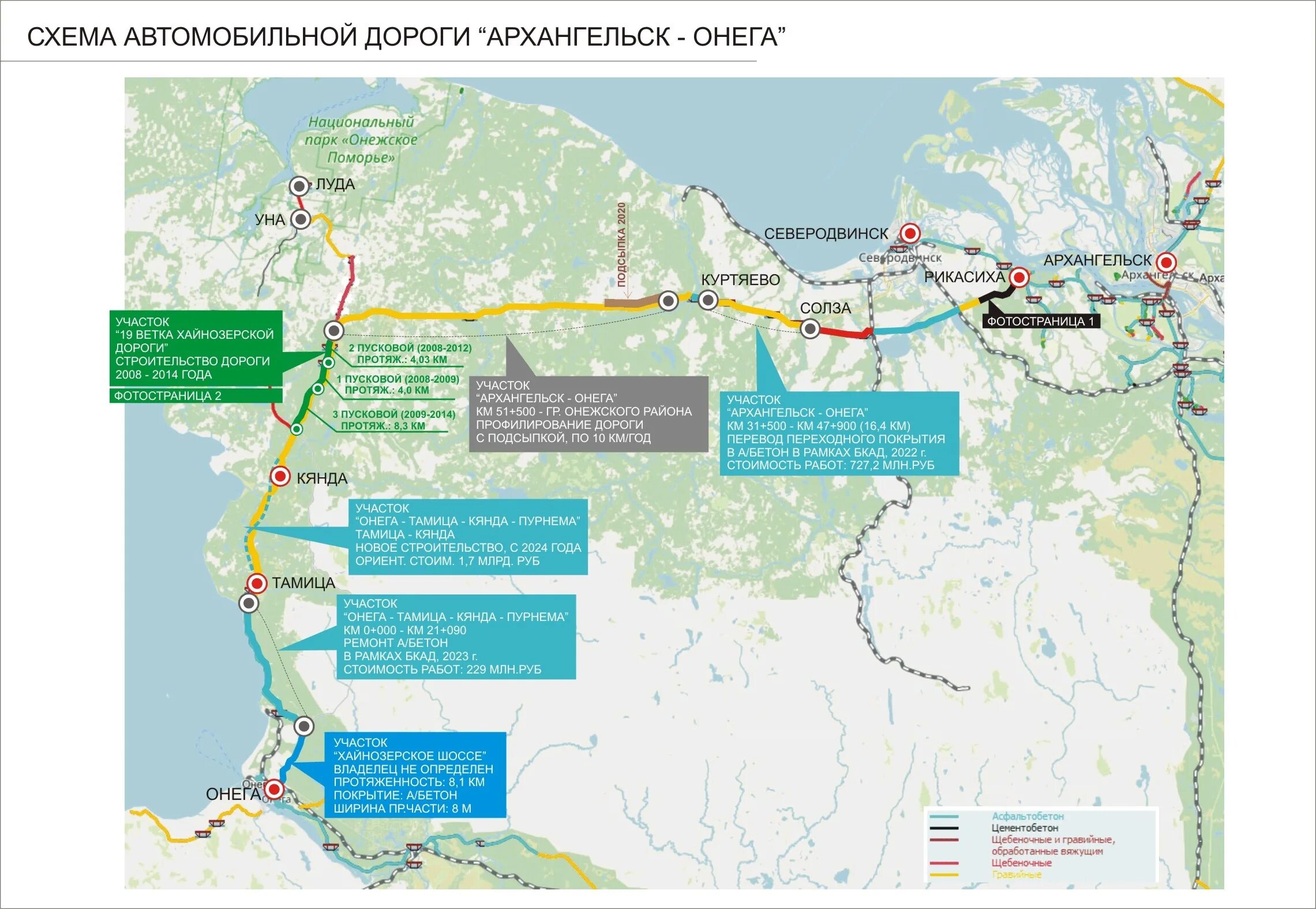 Онега ремонт. Проект автодороги Архангельск Онега. Автодорога Архангельск Онега. Автодорога Архангельск Онега на карте. Северодвинск до Онега автодорога.