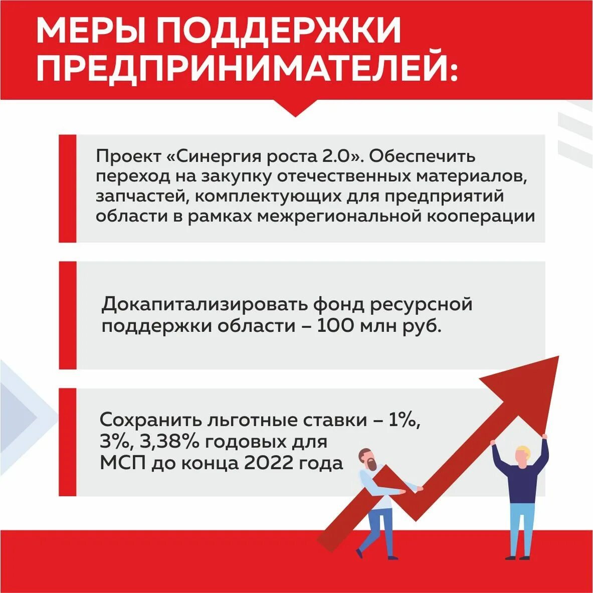 Антикризисный штаб. Техподдержка вологда. Техподдержка вологда. Портал правительства вологодской области. Колл центр.