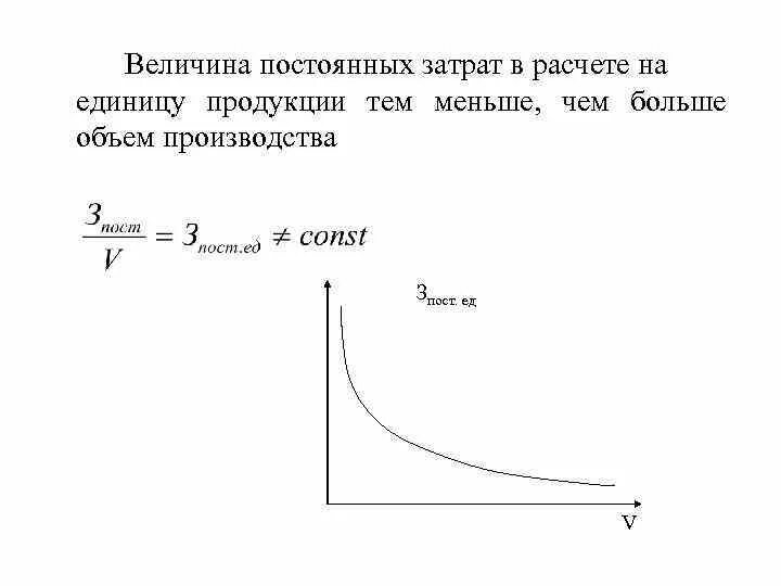 Как посчитать затраты на единицу. Постоянные издержки в расчете на единицу продукции. Постоянные издержки в расчете на единицу продукции. Формула средних издержек. Переменные издержки на единицу продукции.