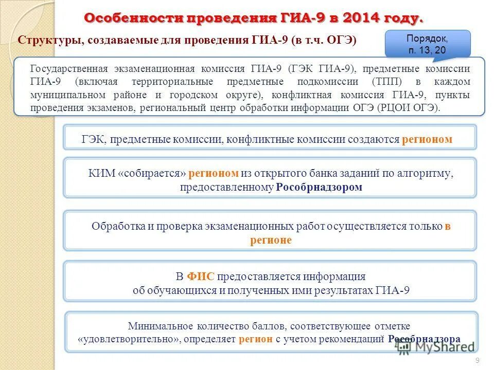 Правила работы комиссий. Ассистент огэ инструкция. Полномочия предметной комиссии являются достаточными. Статусы экспертов егэ. Справка по результатам огэ.