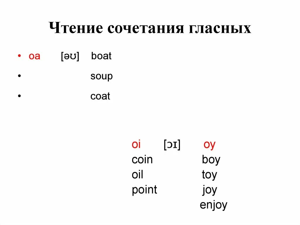 Правила чтения звуков. Чтение сочетаний гласных. Сочетание гласных букв. Сочетания гласных с r. Чтение сочетания гласных букв.