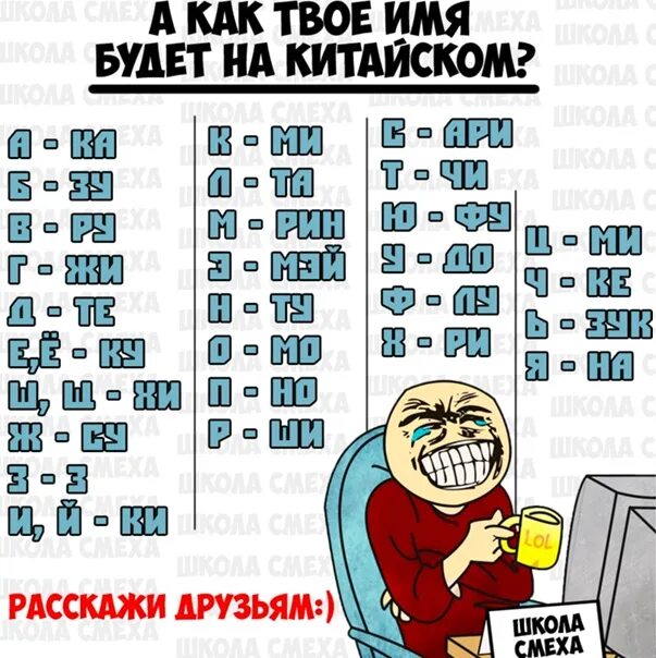 Имена по японскому. Как звучит твоё имя на японском. Как звучит твое. Как звучит имя на японском. Японские имена.