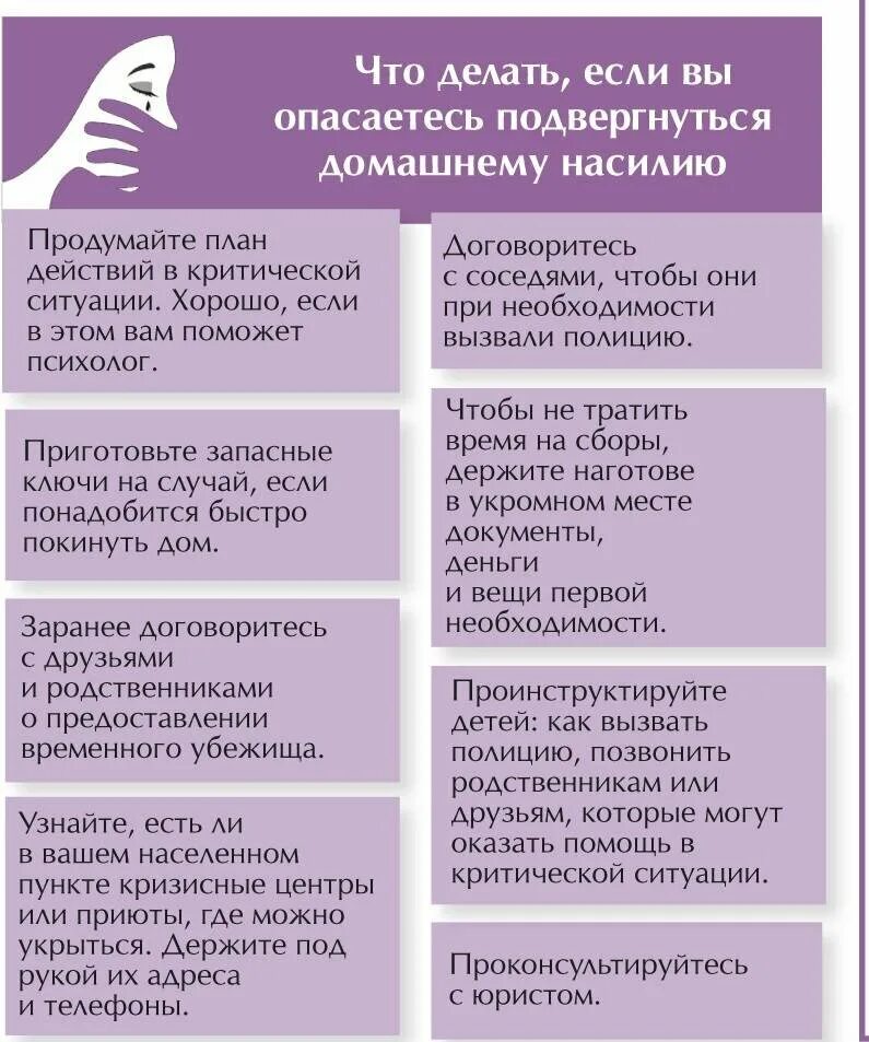 Кто такой абьюзер простыми словами признаки. Тиран признаки. Мужчина тиран признаки. Признаки тирании в семье. Семейная Тирания признаки.