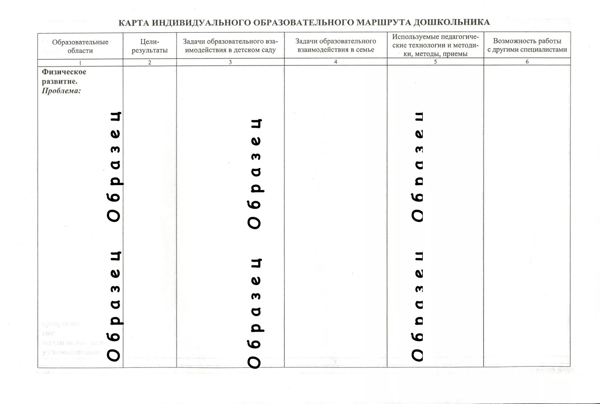 Образцы образовательных маршрутов. Карта индивидуального образовательного маршрута. Индивидуальный образовательный маршрут ребенка в ДОУ. Индивидуальный образовательный маршрут дошкольника таблица. Карта индивидуального развития ребенка дошкольника.