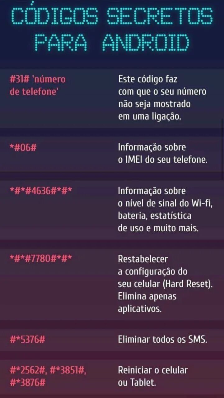 Секретные коды. Секретные коды для андроид. Секретные коды для андроид смартфонов. Секретные сервисные коды для андроид.