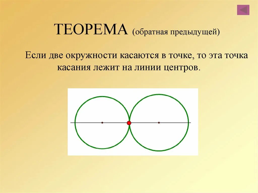 Окружности имеют общую точку касания. Точка касания двух окружностей лежит на их линии центров. Точка касания окружности. Общие точки окружностей. Общая точка двух окружностей.