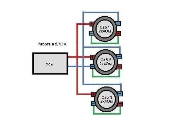 Последовательное соединение динамиков. Схема подключения усилитель , сабвуфер, 2 динамика. Схема параллельного подключения динамиков к усилителю. Параллельно последовательное соединение динамиков схема. Схема подключения 3х пар динамиков.