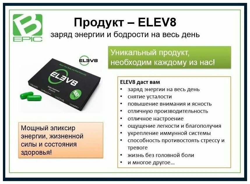 Капсулы elev8. Клеточное питание елев8. Елев 8. Elev8 состав. Элеф 8