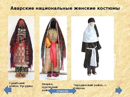 Как называется национальная одежда