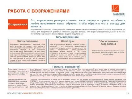 В какой срок после возражения