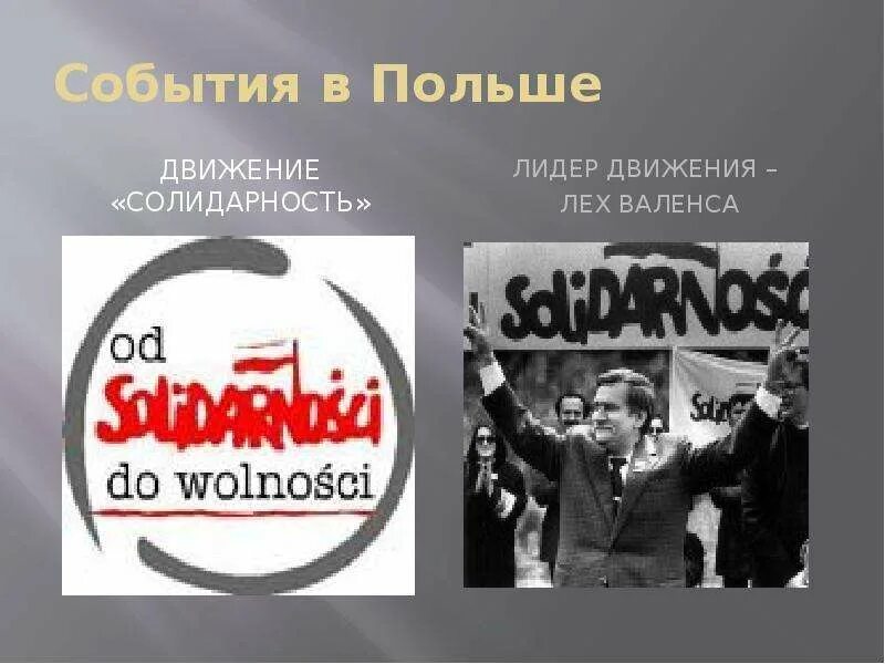 Какое движение в польше. Движение солидарность в польше. лех валенса солидарность. лидер движения солидарность. события 1980 в польше.