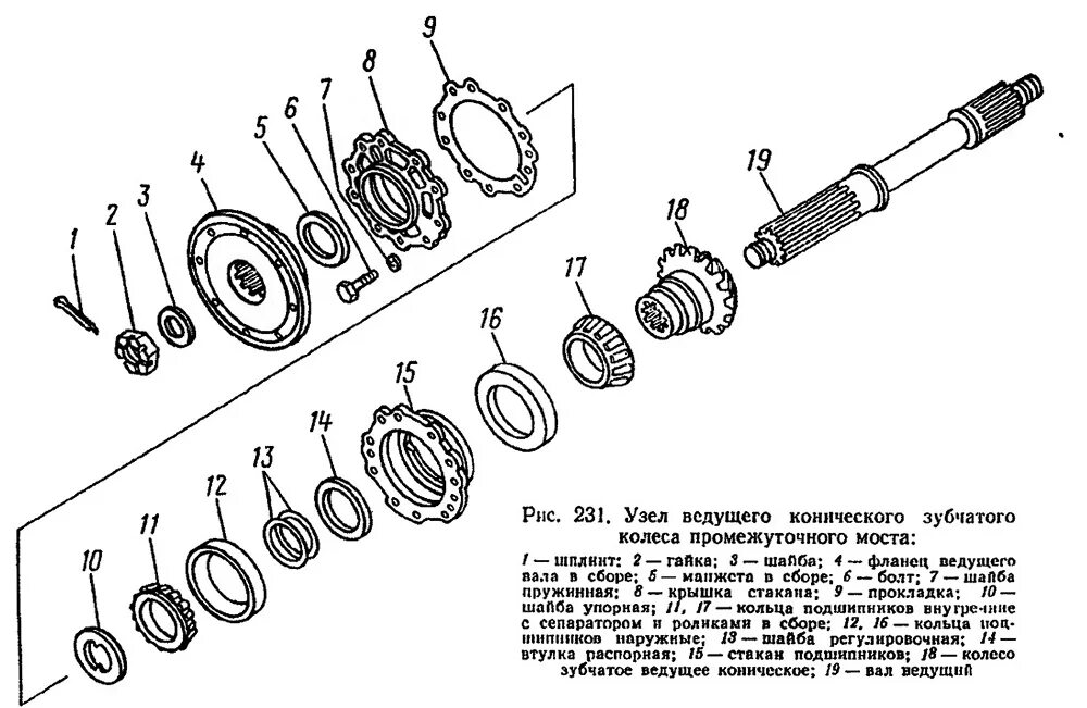Редуктор среднего моста КАМАЗ 4310 схема. Схема редуктора КАМАЗ 5320 средний мост. Схема сборки редуктора КАМАЗ 5320 средний мост. Редуктор среднего моста КАМАЗ 5320 схема.