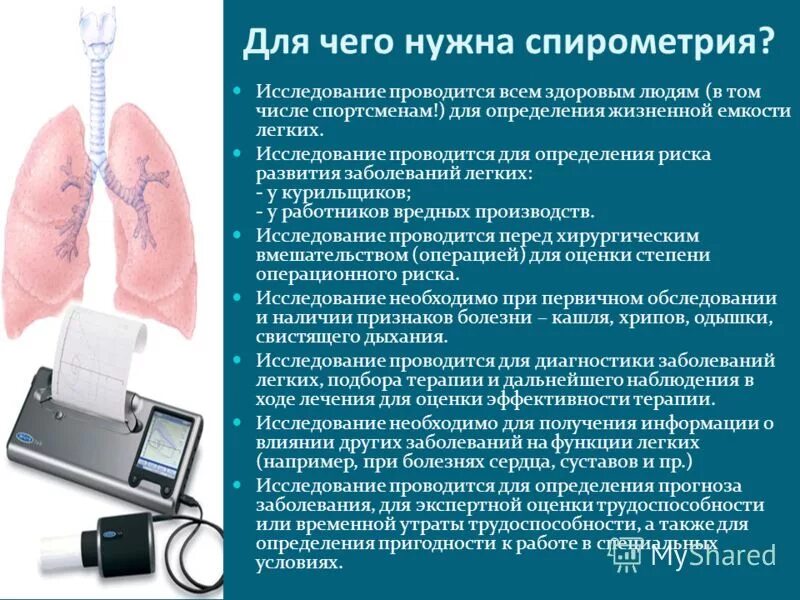 Метод функции легких. Спирометрия исследование функции дыхания. жизненная емкость легких спирометр. методика проведения спирографии. для чего нужен спирометр.